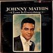 Johnny Mathis Post Thumbnail